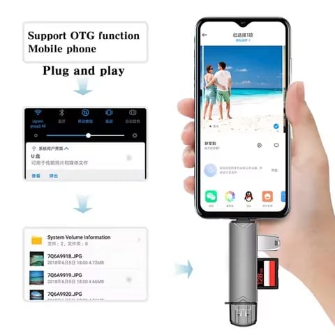 Portable 2 in 1 OTG Card Reader Type C